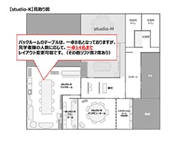 studio-K設備7
